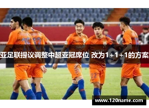 亚足联提议调整中超亚冠席位 改为1+1+1的方案